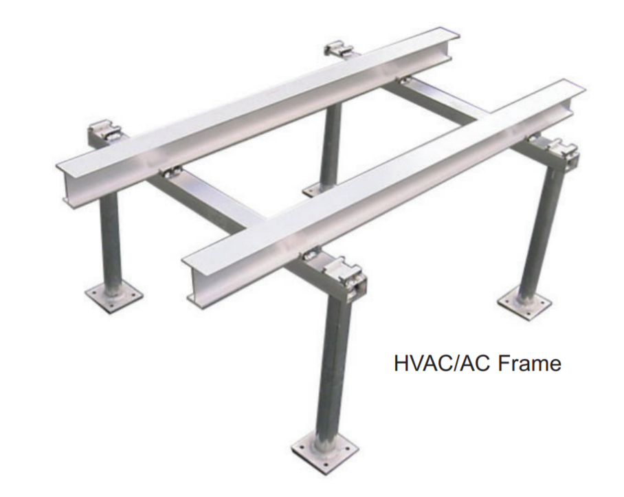 HVAC-AC-Frame