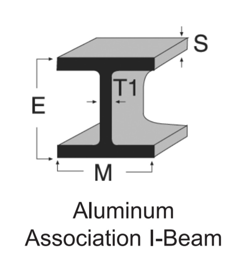 Aluminium-Association-I-Beam