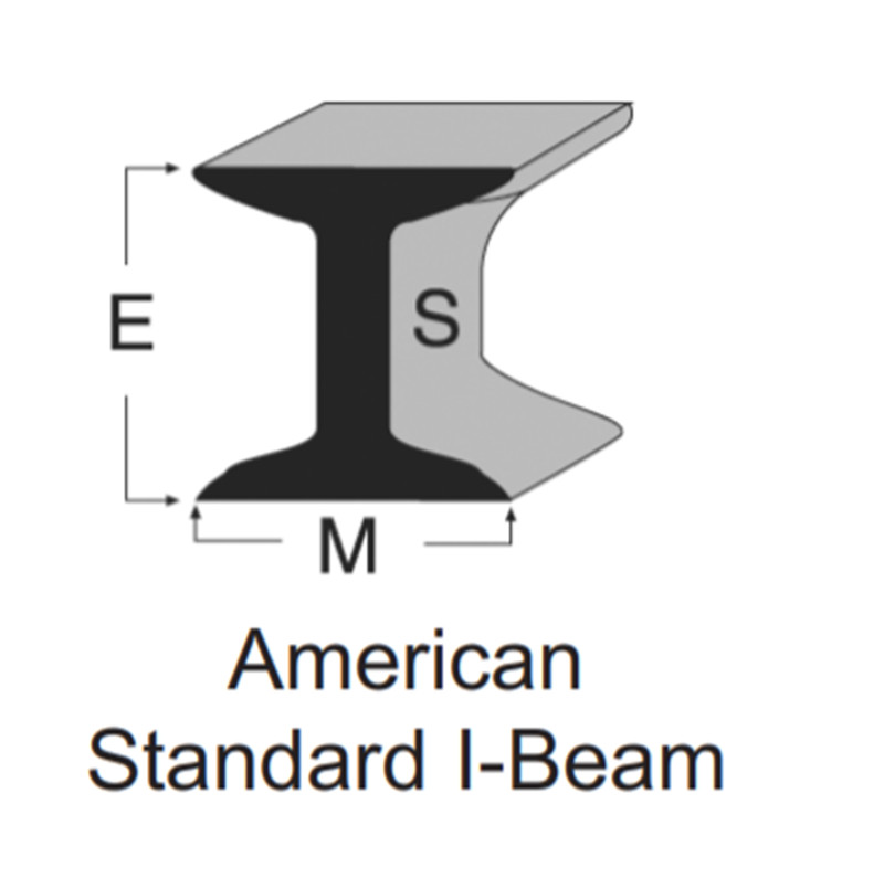 Amerika-standart-i-Beam