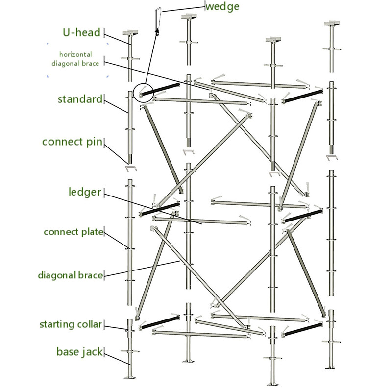 Sampmax-Construction-Steel-Cuplock-Scaffolding-Struktura