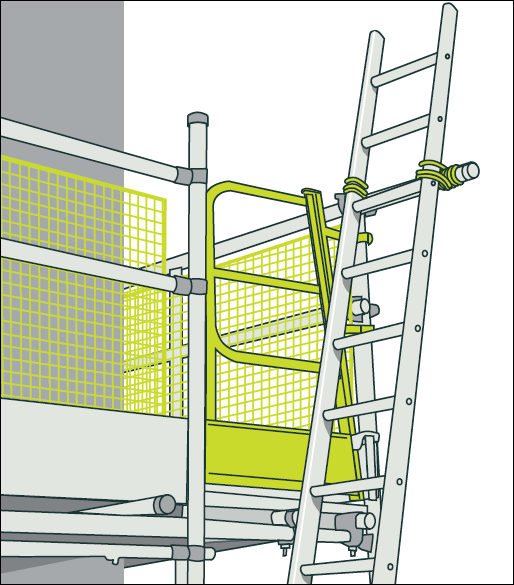 Akses tangga-perancah-Pintu-keselamatan-boleh-dibesarkan