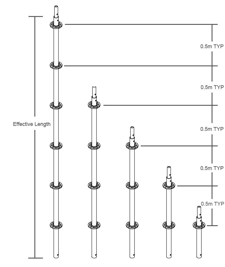 Sampmax-Custruzzione-Ringlock-Scaffolding-Verticale